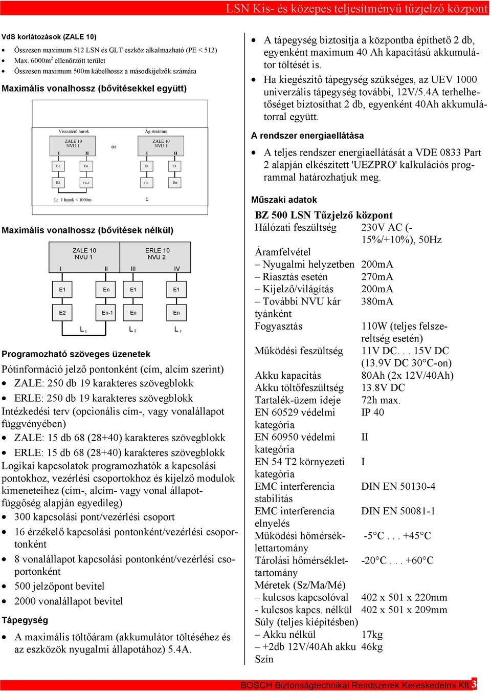 Ah kapacitású akkumulátor töltését is. Ha kiegészítő tápegység szükséges, az UV 1000 univerzális tápegység további, 12V/5.4A terhelhetőséget biztosíthat 2 db, egyenként 40Ah akkumulátorral együtt.