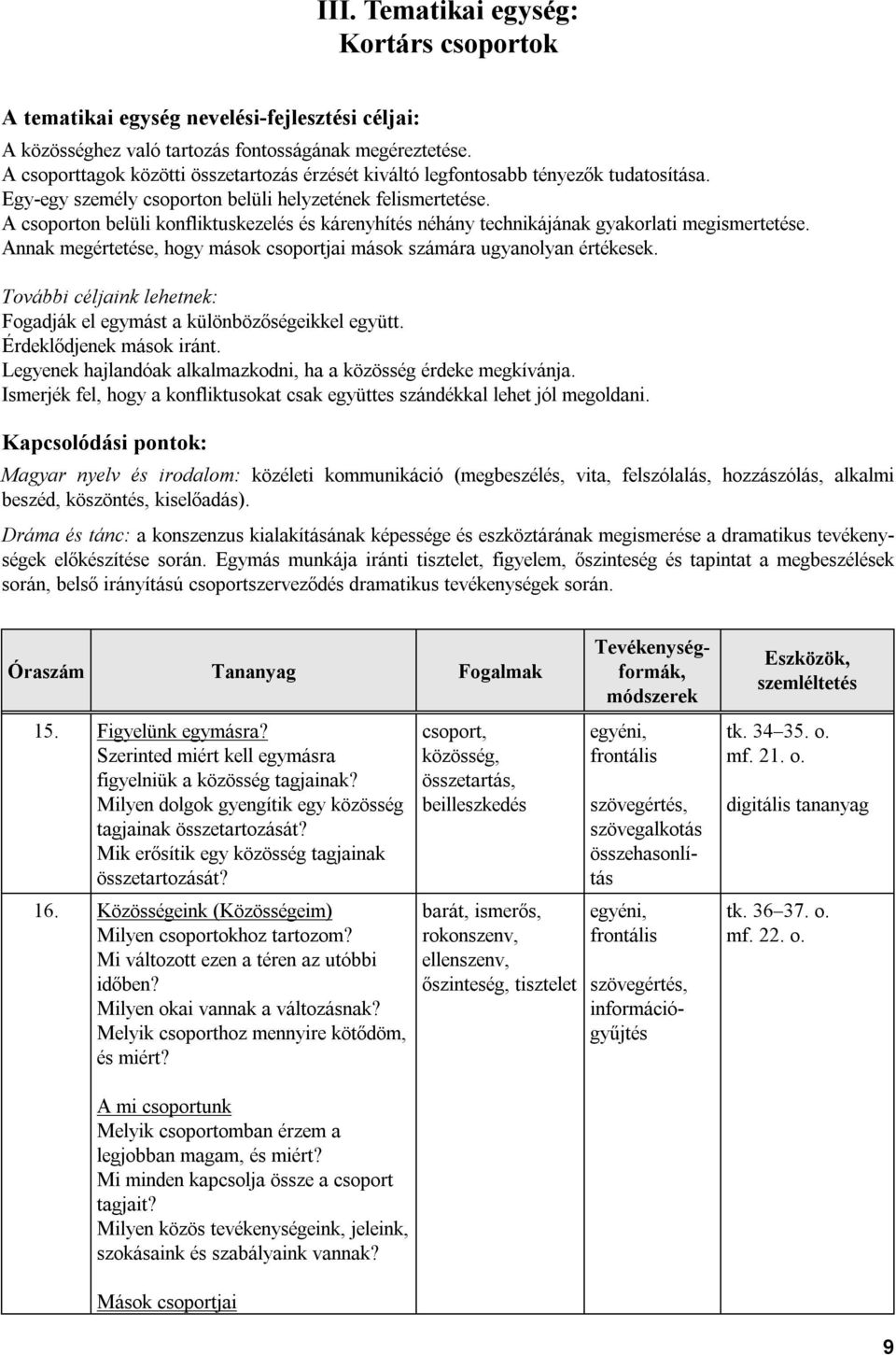 A csoporton belüli konfliktuskezelés és kárenyhítés néhány technikájának gyakorlati megismertetése. Annak megértetése, hogy mások csoportjai mások számára ugyanolyan értékesek.