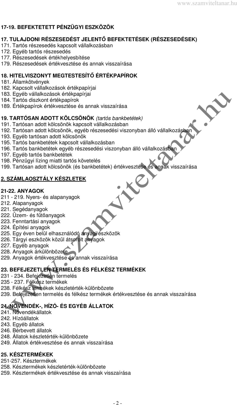 Egyéb vállalkozások értékpapírjai 184. Tartós diszkont értékpapírok 189. Értékpapírok értékvesztése és annak visszaírása 19. TARTÓSAN ADOTT KÖLCSÖNÖK (tartós bankbetétek) 191.