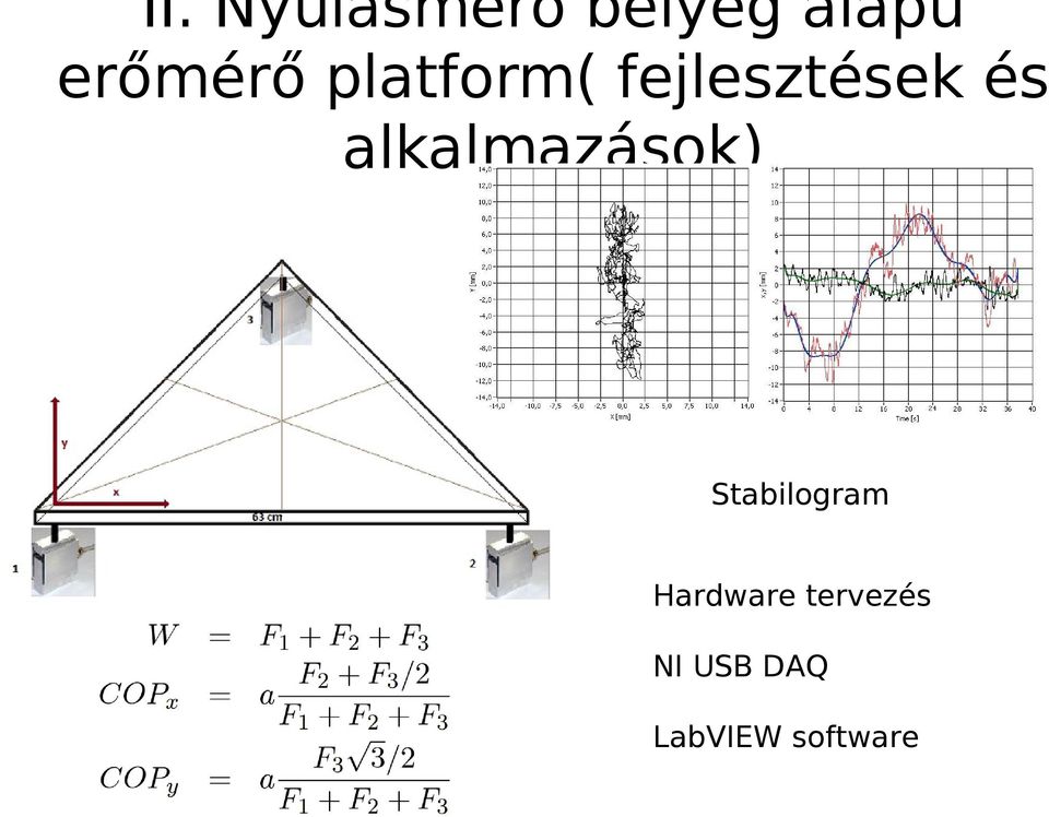 alkalmazások) Stabilogram