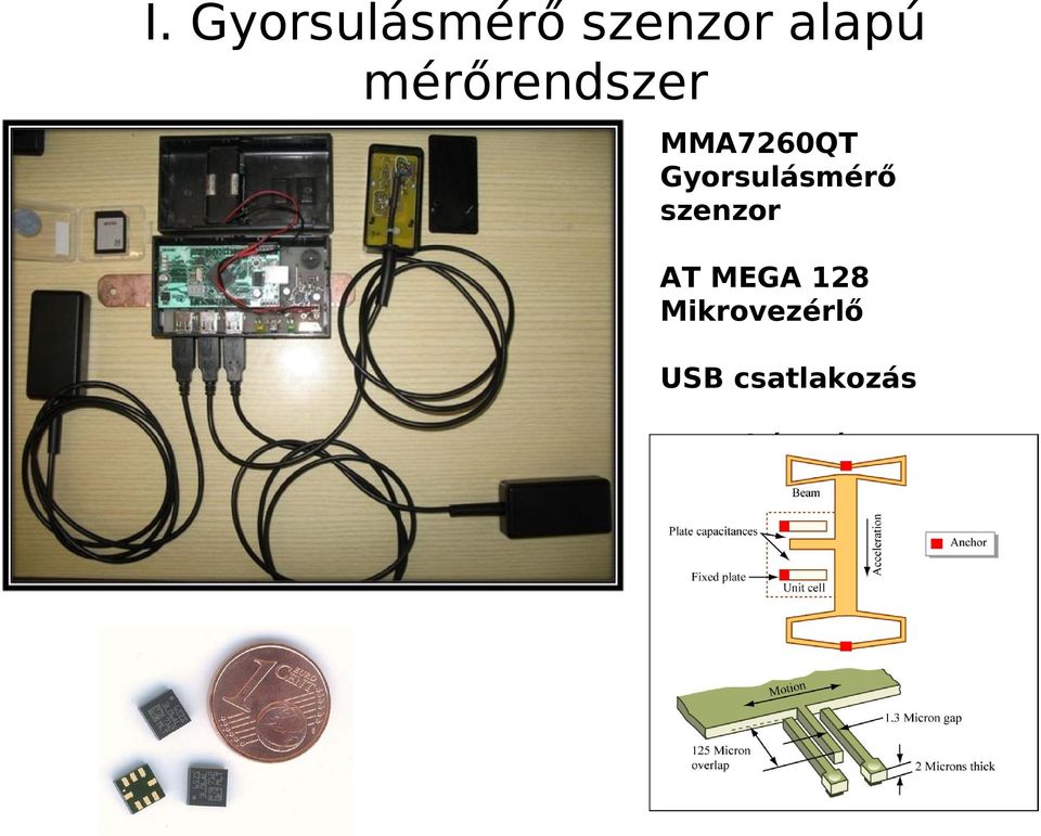 szenzor AT MEGA 128 Mikrovezérlő USB