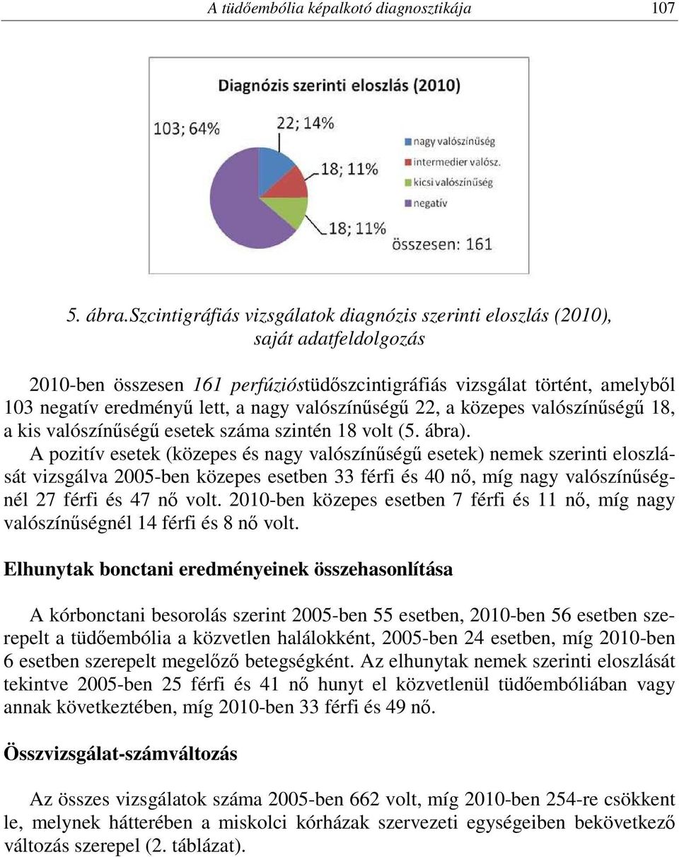 valószínűségű 22, a közepes valószínűségű 18, a kis valószínűségű esetek száma szintén 18 volt (5. ábra).