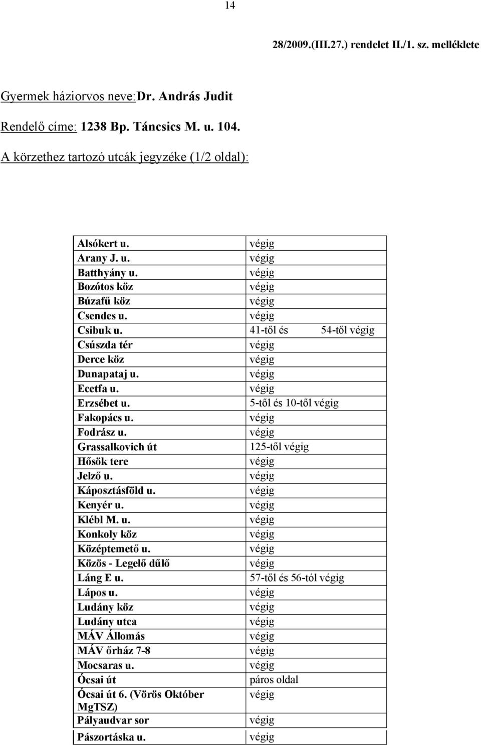 5-től és 10-től Fakopács u. Fodrász u. Grassalkovich út 125-től Hősök tere Jelző u. Káposztásföld u. Kenyér u. Klébl M. u. Konkoly köz Középtemető u.