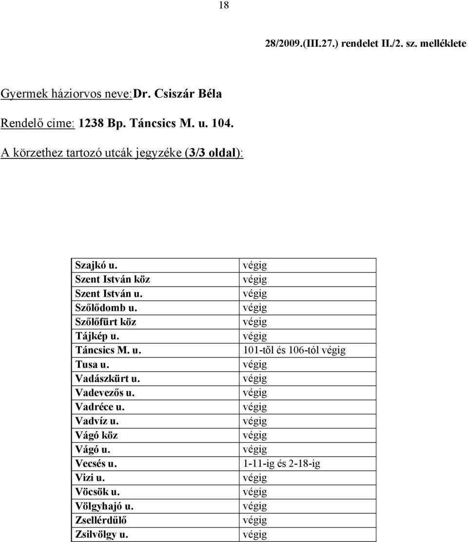 Szőlődomb u. Szőlőfürt köz Tájkép u. Táncsics M. u. Tusa u. Vadászkürt u. Vadevezős u. Vadréce u.