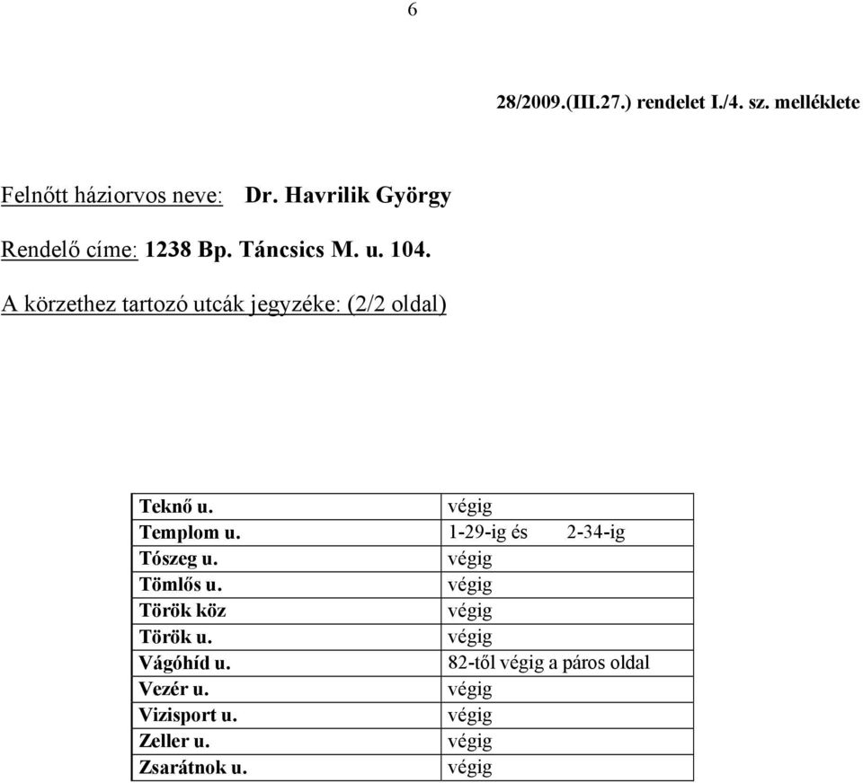 Havrilik György A körzethez tartozó utcák jegyzéke: (2/2 oldal) Teknő