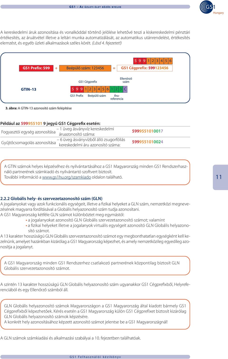 ) 1 2 GS1 Prefix: 599 + Beépülő szám: 12 = GS1 Cégprefix: 599123456 GS1 Cégprefix Ellenőrző szám Gtin 13 1 2 1 2 C GS1 Prefix Beépülő szám Árureferencia 3.