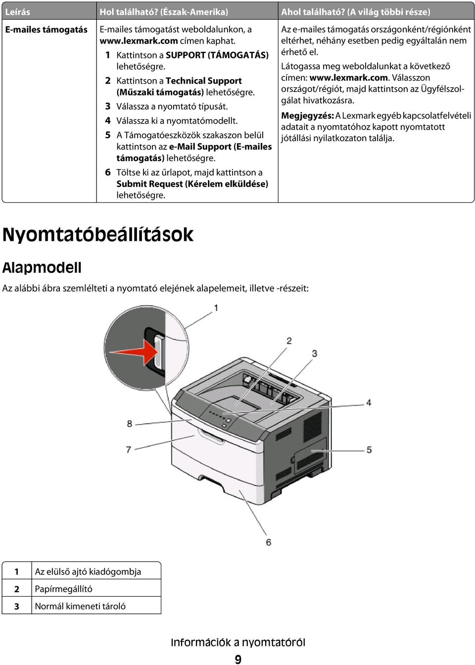 5 A Támogatóeszközök szakaszon belül kattintson az e-mail Support (E-mailes támogatás) lehetőségre. 6 Töltse ki az űrlapot, majd kattintson a Submit Request (Kérelem elküldése) lehetőségre.