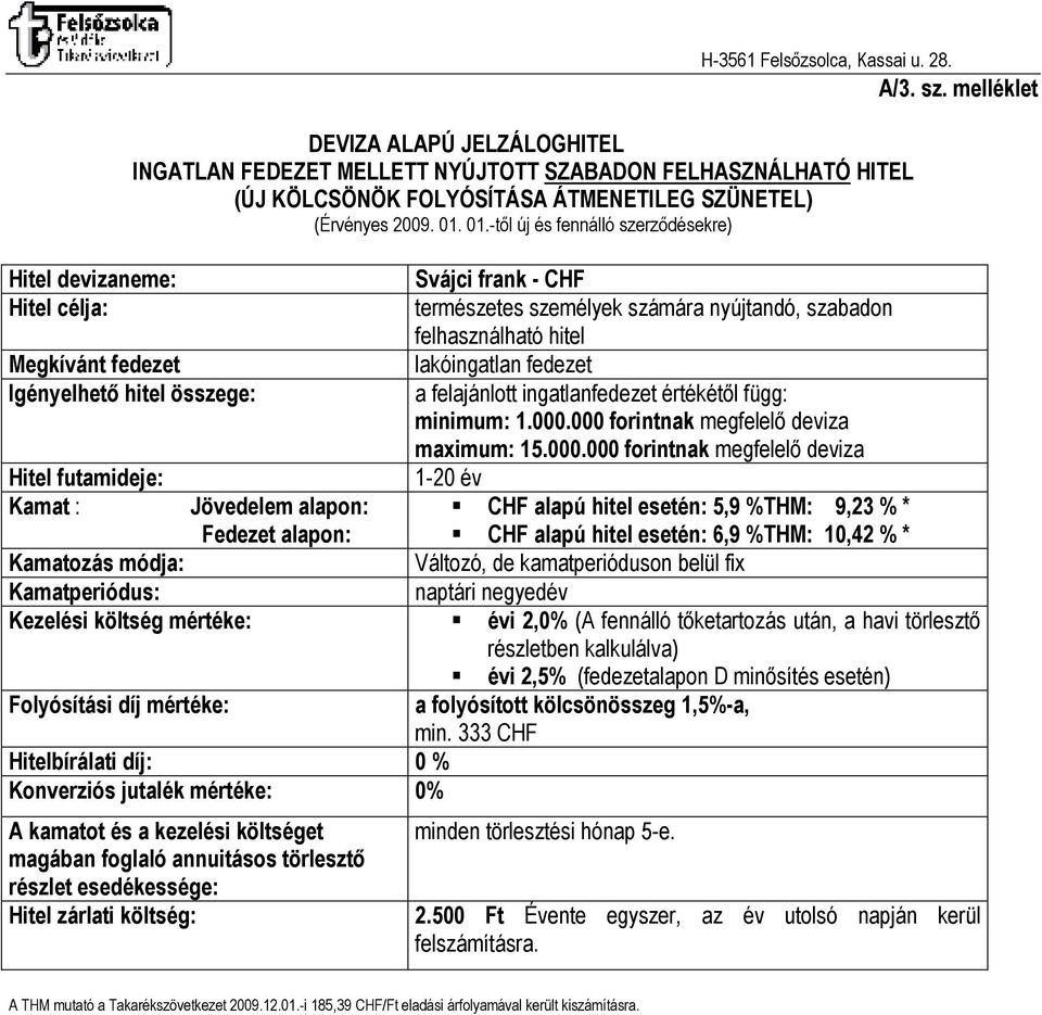 01.-tıl új és fennálló szerzıdésekre) Megkívánt fedezet Igényelhetı hitel összege: Hitel futamideje: Kamat : Kamatozás módja: Kamatperiódus: Kezelési költség mértéke: Folyósítási díj mértéke: