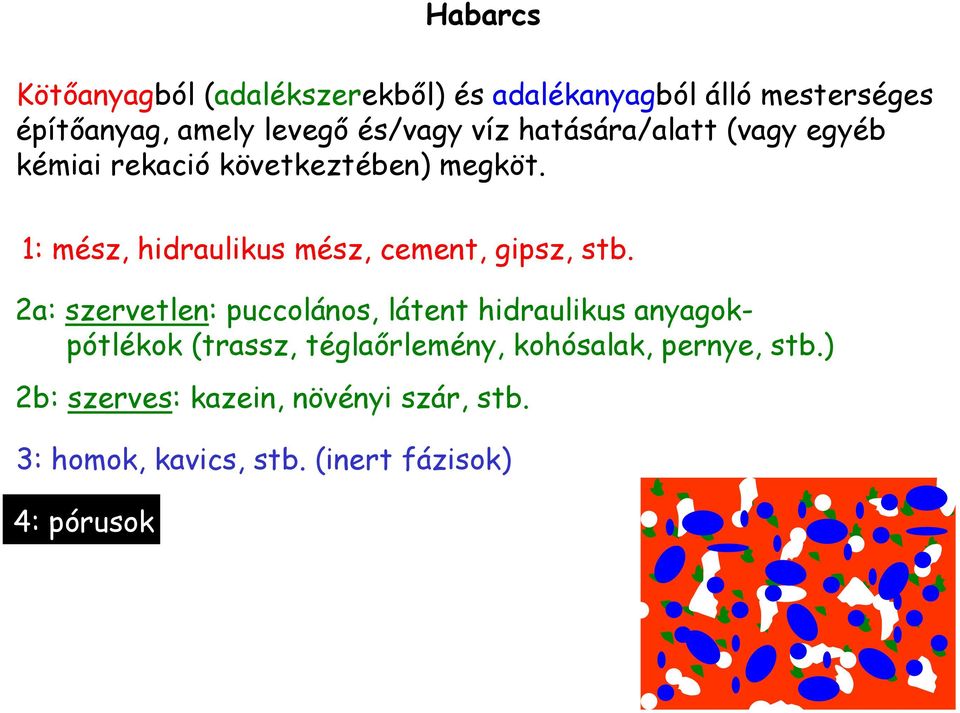 1: mész, hidraulikus mész, cement, gipsz, stb.