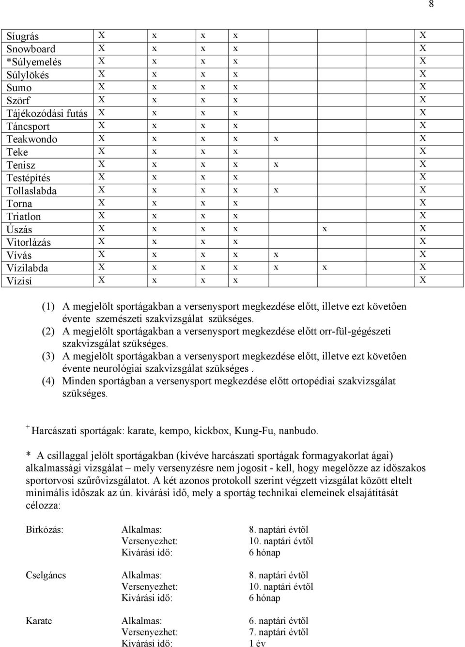 (1) A megjelölt sportágakban a versenysport megkezdése előtt, illetve ezt követően évente szemészeti szakvizsgálat szükséges.