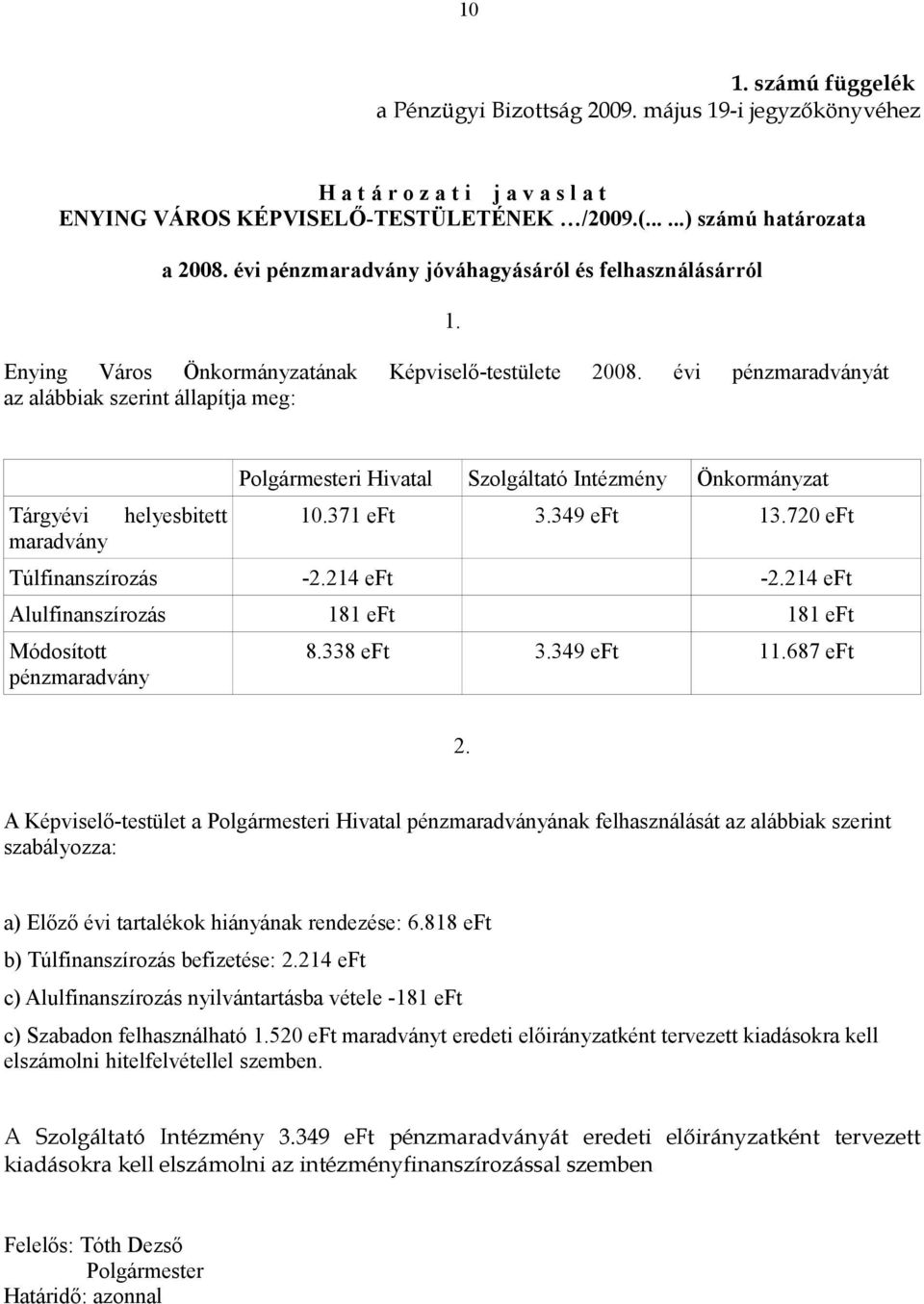 évi pénzmaradványát az alábbiak szerint állapítja meg: Tárgyévi helyesbitett maradvány Polgármesteri Hivatal Szolgáltató Intézmény Önkormányzat 10.371 eft 3.349 eft 13.720 eft Túlfinanszírozás -2.