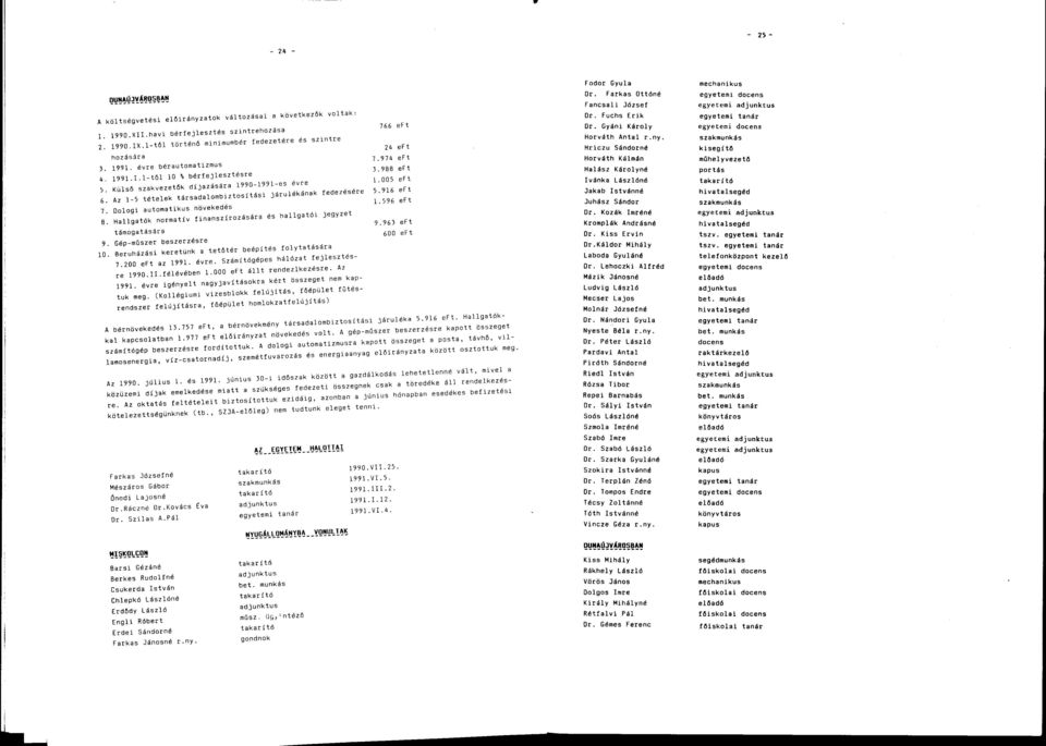 Külső szakvezetők díjazására 1990-1991-es évre 1.005 eft 6. Az 1-5 tételek társadalombiztosítási járulékának fedezésére 5.916 eft 7. Dologi automatikus növekedés 1.596 eft B.