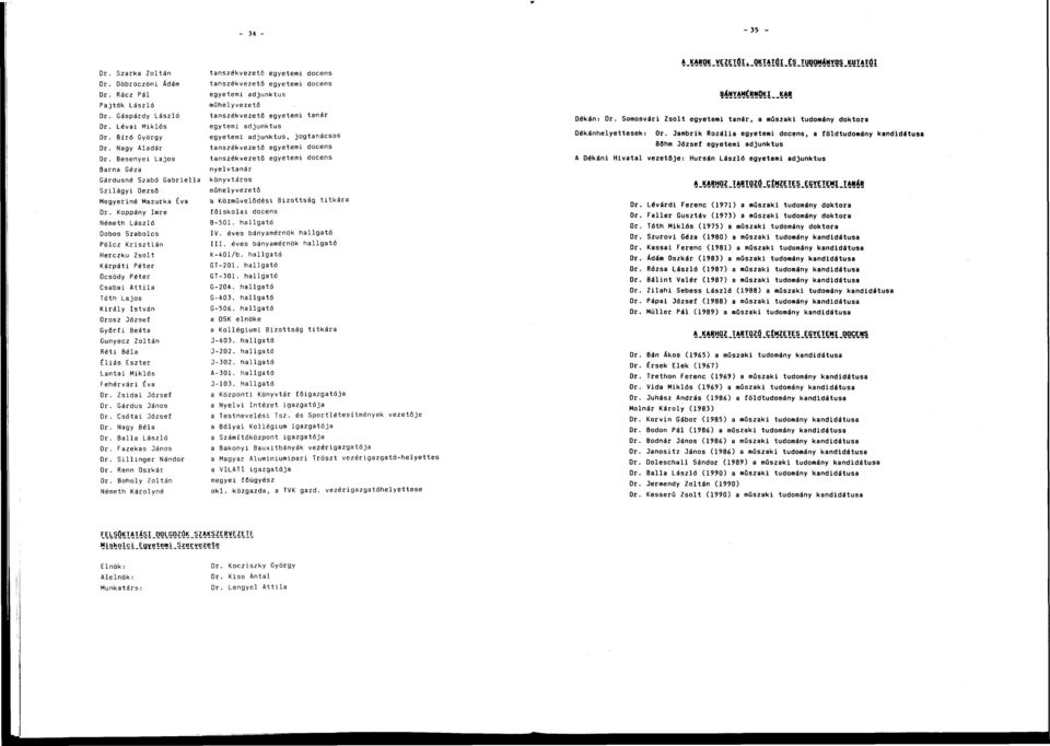 Besenyei Lajos tanszékvezető egyetemi docens Barna Géza nyelvtanár Gárdusné Szabó Gabriella könyvtáros Szilágyi Dezső műhelyvezető Megyeriné Mazurka Éva a Közművelődési Bizottság titkára Dr.