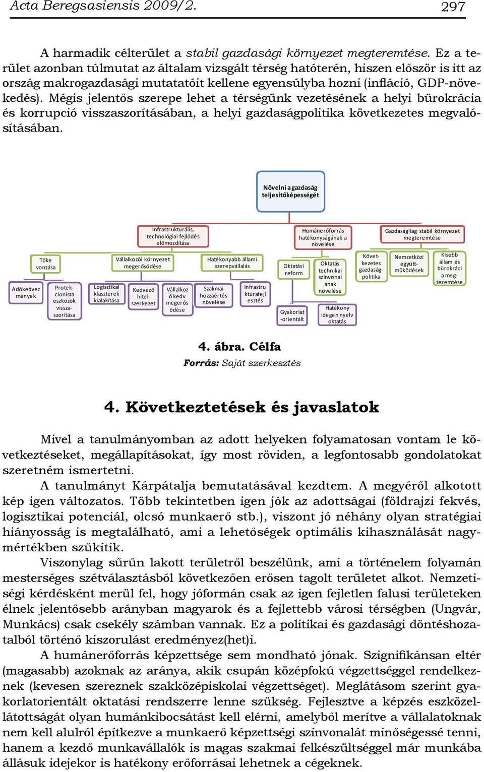 Mégis jelentős szerepe lehet a térségünk vezetésének a helyi bürokrácia és korrupció visszaszorításában, a helyi gazdaságpolitika következetes megvalósításában.