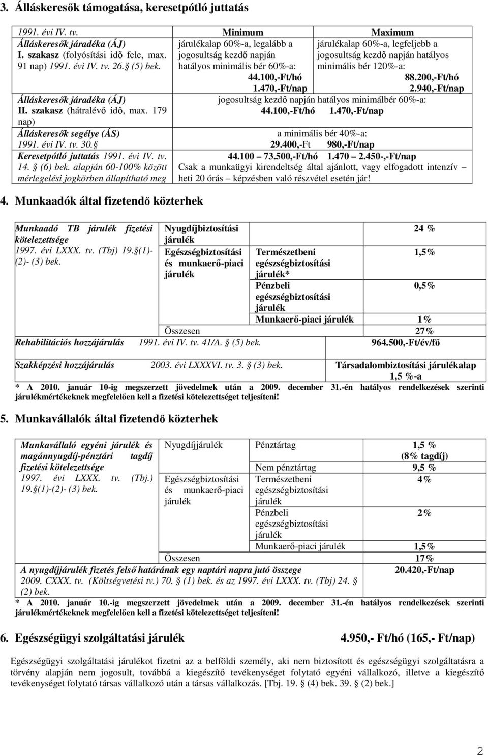 alapján 60-100% között mérlegelési jogkörben állapítható meg 4. Munkaadók által fizetendı közterhek Munkaadó TB fizetési kötelezettsége 1997. évi LXXX. tv. (Tbj) 19. (1)- (2)- (3) bek.