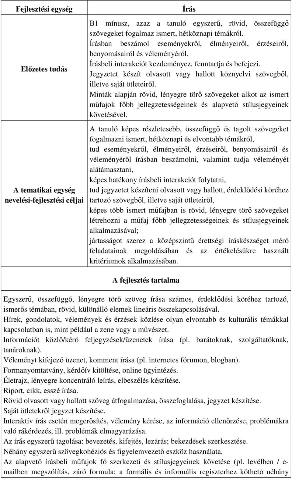 Jegyzetet készít olvasott vagy hallott köznyelvi szövegbıl, illetve saját ötleteirıl.