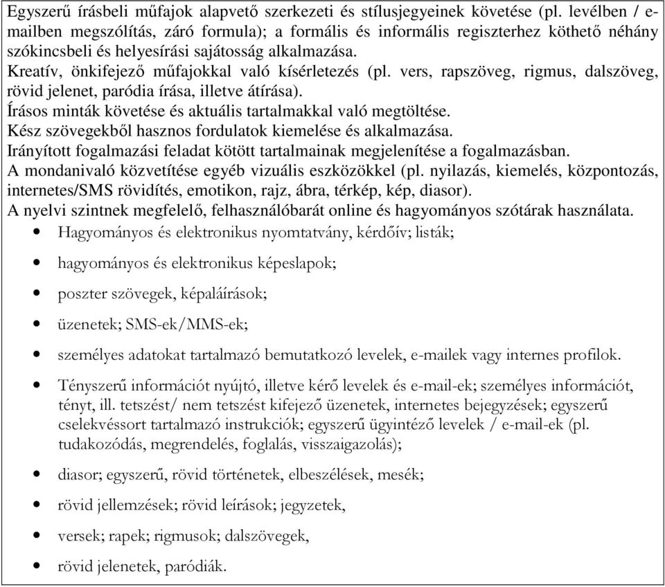 Kreatív, önkifejezı mőfajokkal való kísérletezés (pl. vers, rapszöveg, rigmus, dalszöveg, rövid jelenet, paródia írása, illetve átírása).