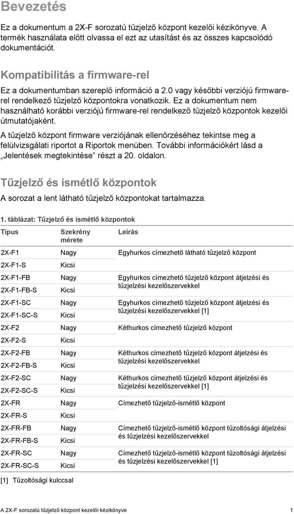 Ez a dokumentum nem használható korábbi verziójú firmware-rel rendelkező tűzjelző központok kezelői útmutatójaként.