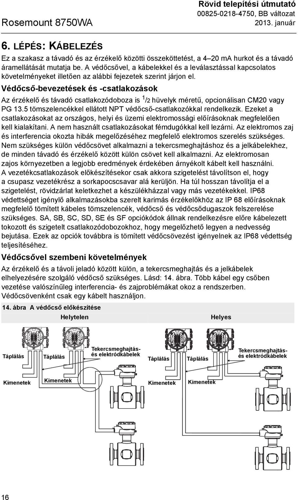 Védőcső-bevezetések és -csatlakozások Az érzékelő és távadó csatlakozódoboza is 1 /2 hüvelyk méretű, opcionálisan CM20 vagy PG 13.5 tömszelencékkel ellátott NPT védőcső-csatlakozókkal rendelkezik.