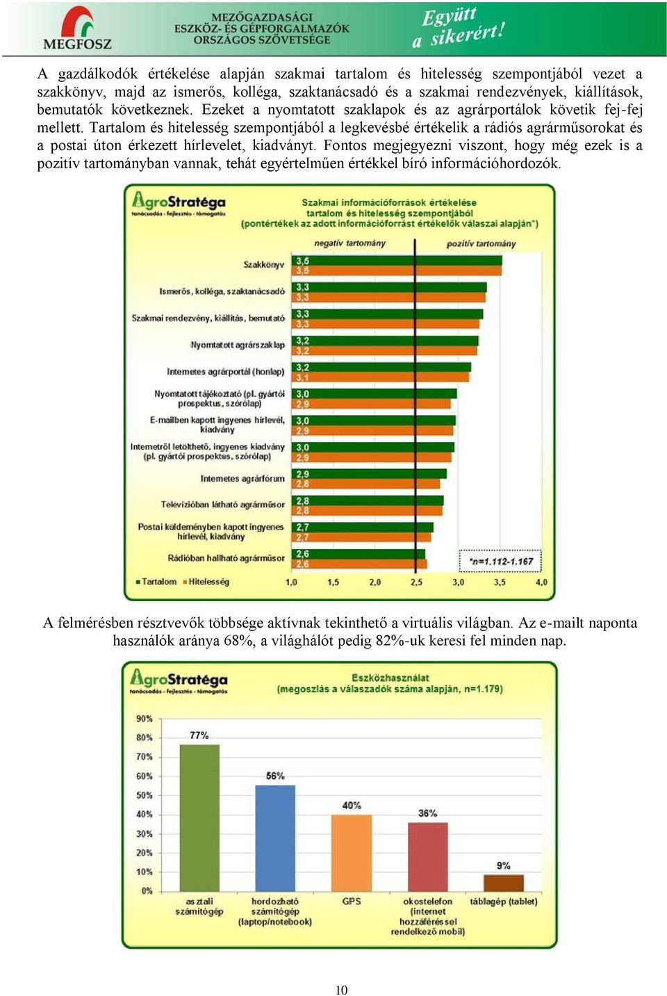 Tartalom és hitelesség szempontjából a legkevésbé értékelik a rádiós agrárműsorokat és a postai úton érkezett hírlevelet, kiadványt.