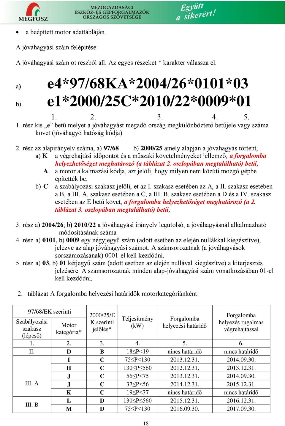 rész az alapirányelv száma, a) 97/68 b) 2000/25 amely alapján a jóváhagyás történt, a) K a végrehajtási időpontot és a műszaki követelményeket jellemző, a forgalomba helyezhetőséget meghatározó (a