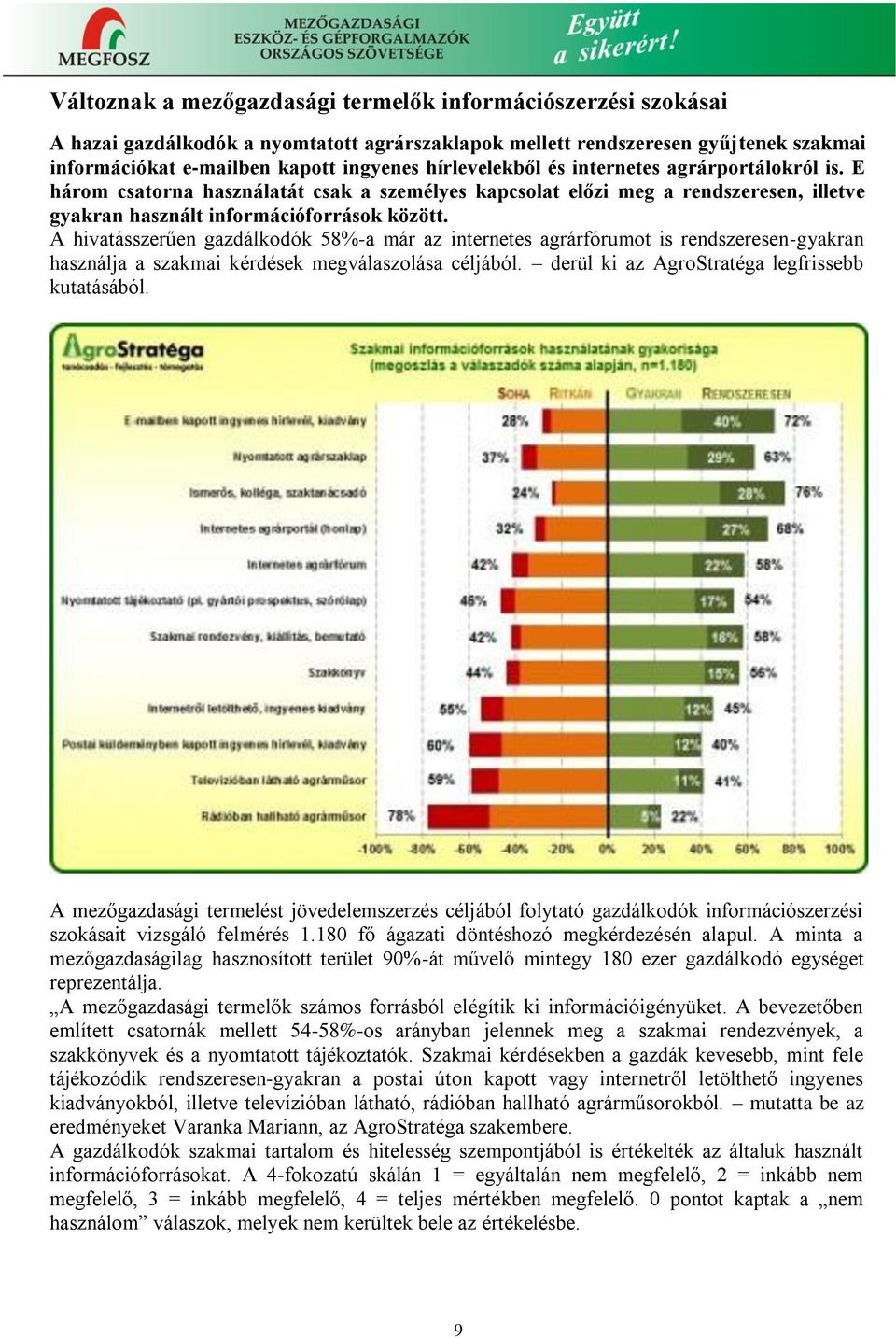 A hivatásszerűen gazdálkodók 58%-a már az internetes agrárfórumot is rendszeresen-gyakran használja a szakmai kérdések megválaszolása céljából. derül ki az AgroStratéga legfrissebb kutatásából.