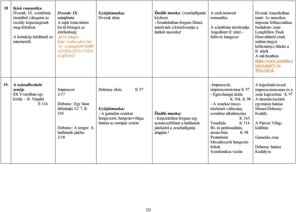n=violang449 02f0b 423205e2f37e179163 61df7c833 Dvorak élete Önálló munka: (zenehallgatás közben) - Gondolatban forgass filmet, amelynek a kísérőzenéje a hallott muzsika!