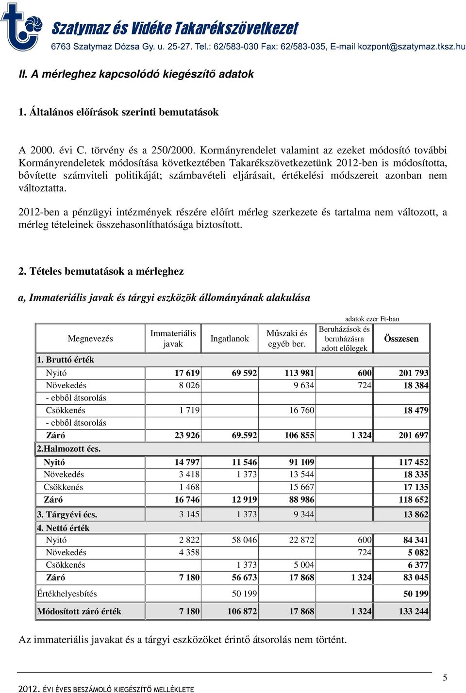 eljárásait, értékelési módszereit azonban nem változtatta.