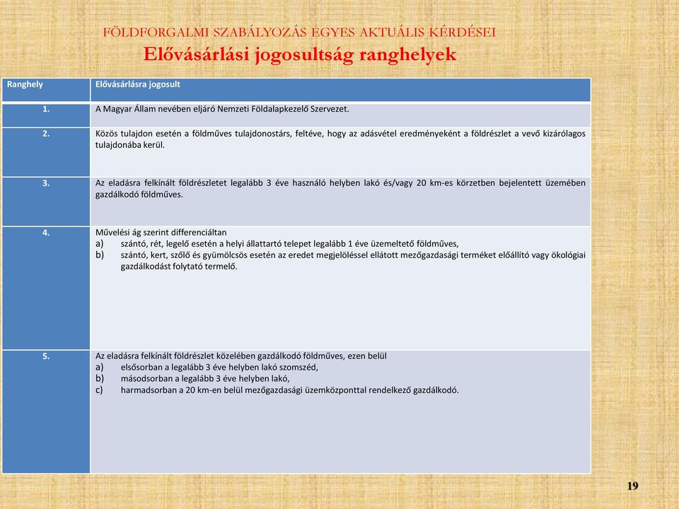 Az eladásra felkínált földrészletet legalább 3 éve használó helyben lakó és/vagy 20 km-es körzetben bejelentett üzemében gazdálkodó földműves. 4.