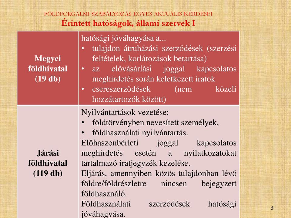 csereszerződések (nem közeli hozzátartozók között) Nyilvántartások vezetése: földtörvényben nevesített személyek, földhasználati nyilvántartás.