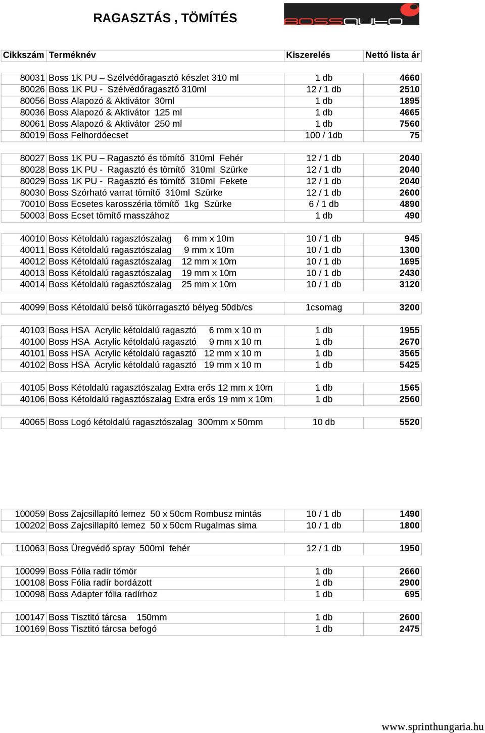 Ragasztó és tömítő 310ml Szürke 12 / 1 db 2040 80029 Boss 1K PU - Ragasztó és tömítő 310ml Fekete 12 / 1 db 2040 80030 Boss Szórható varrat tömítő 310ml Szürke 12 / 1 db 2600 70010 Boss Ecsetes