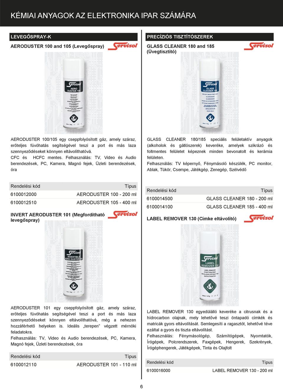 Felhasználás: TV, Video és Audio berendezések, PC, Kamera, Magnó fejek, Üzleti berendezések, óra GLASS CLEANER 180/185 speciális felületaktív anyagok (alkoholok és gátlószerek) keveréke, amelyek