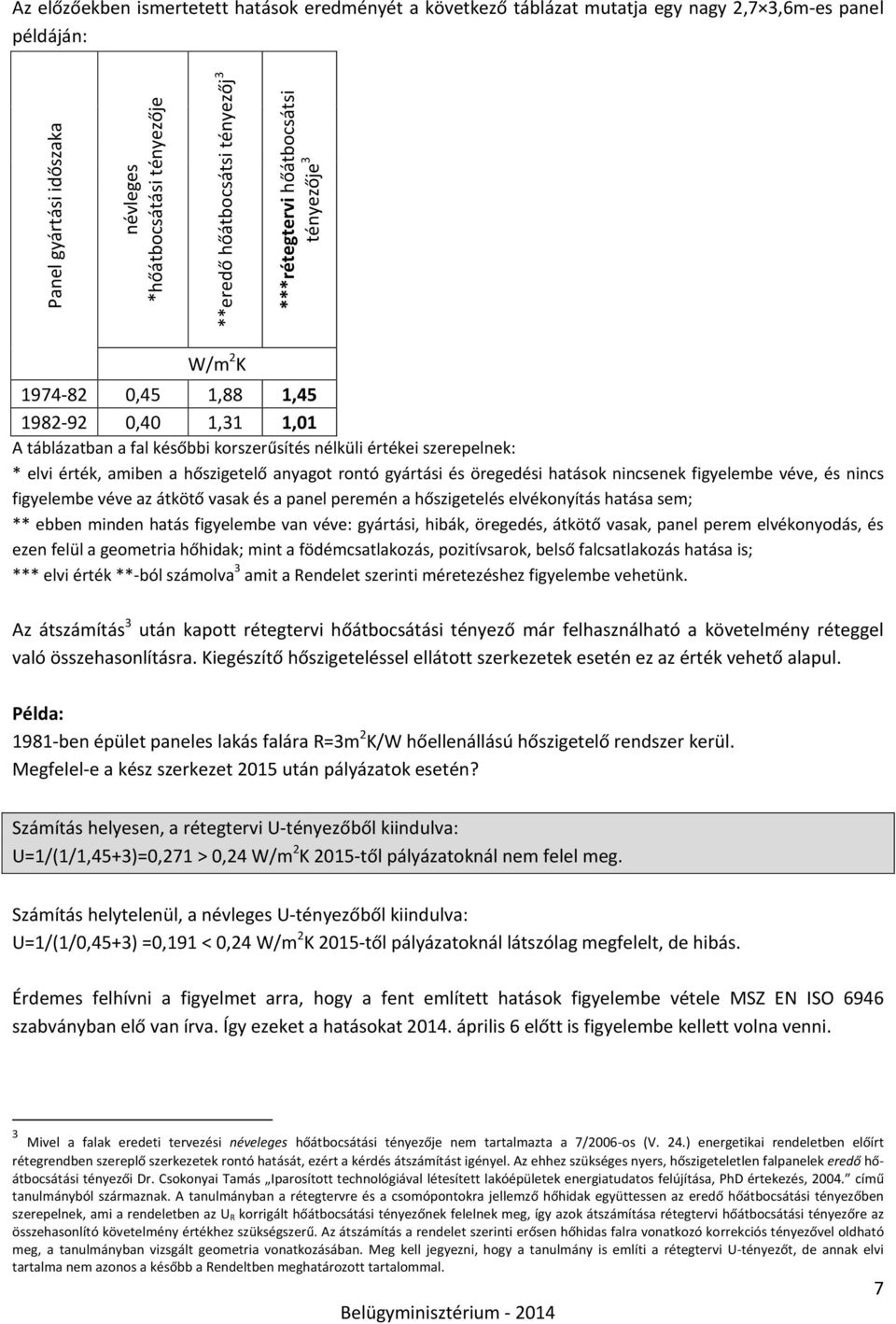 hőszigetelő anyagot rontó gyártási és öregedési hatások nincsenek figyelembe véve, és nincs figyelembe véve az átkötő vasak és a panel peremén a hőszigetelés elvékonyítás hatása sem; ** ebben minden