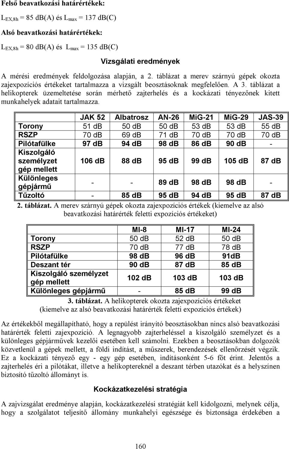 táblázat a helikopterek üzemeltetése során mérhető zajterhelés és a kockázati tényezőnek kitett munkahelyek adatait tartalmazza.