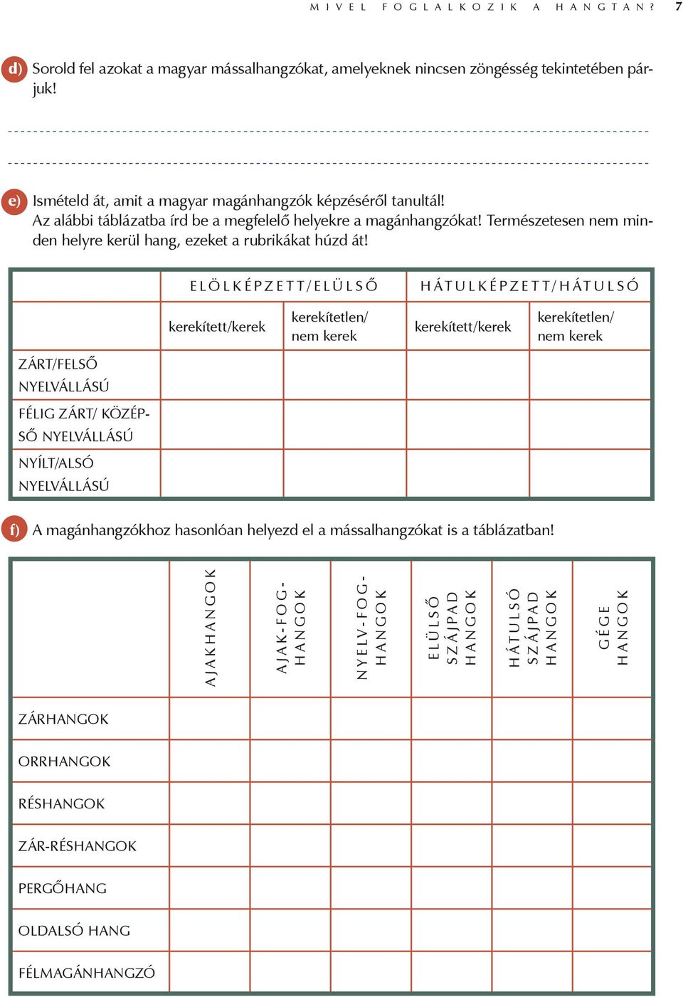 Természetesen nem minden helyre kerül hang, ezeket a rubrikákat húzd át!