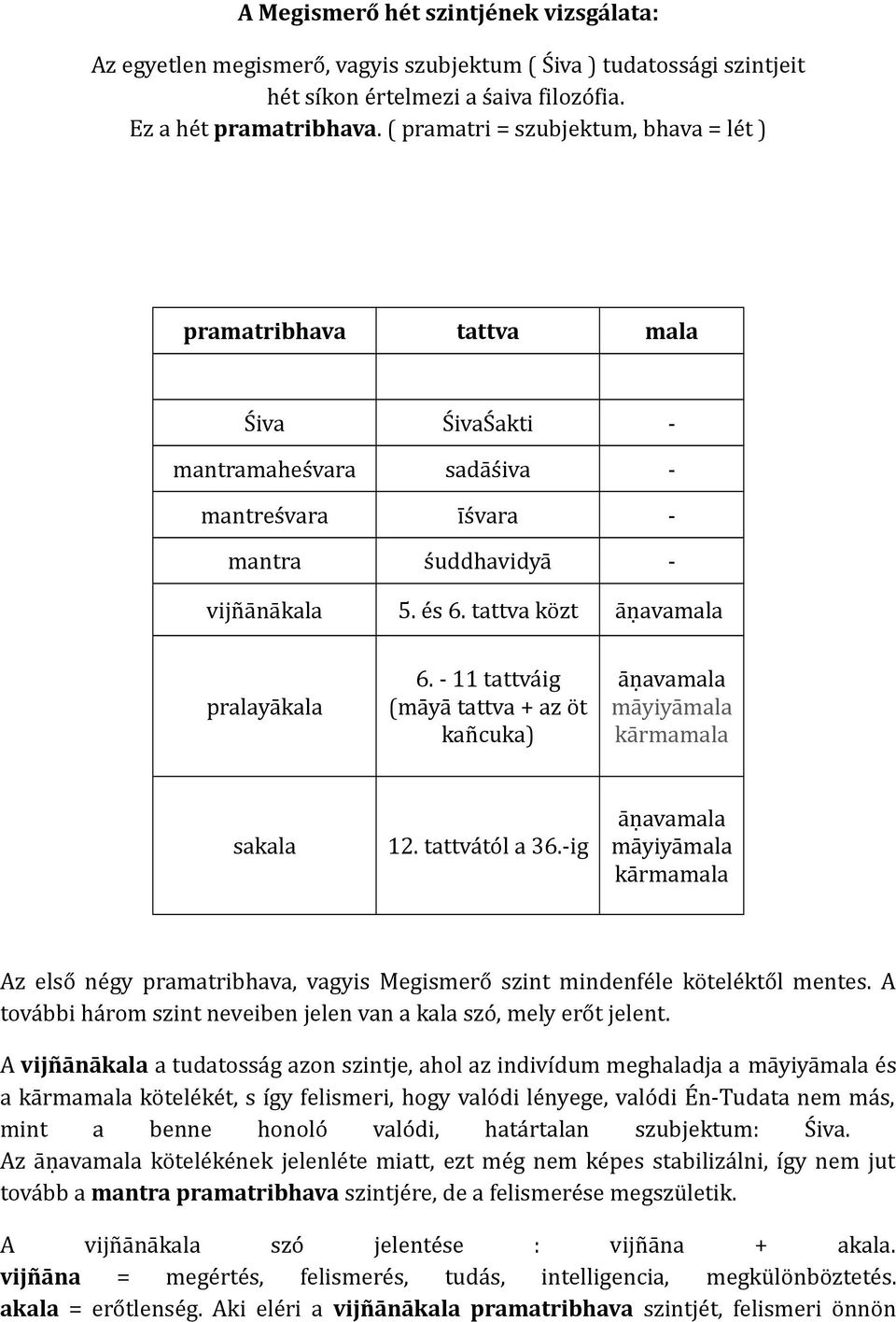 tattva közt āṇavamala pralayākala 6. - 11 tattváig (māyā tattva + az öt kañcuka) āṇavamala māyiyāmala kārmamala sakala 12. tattvától a 36.