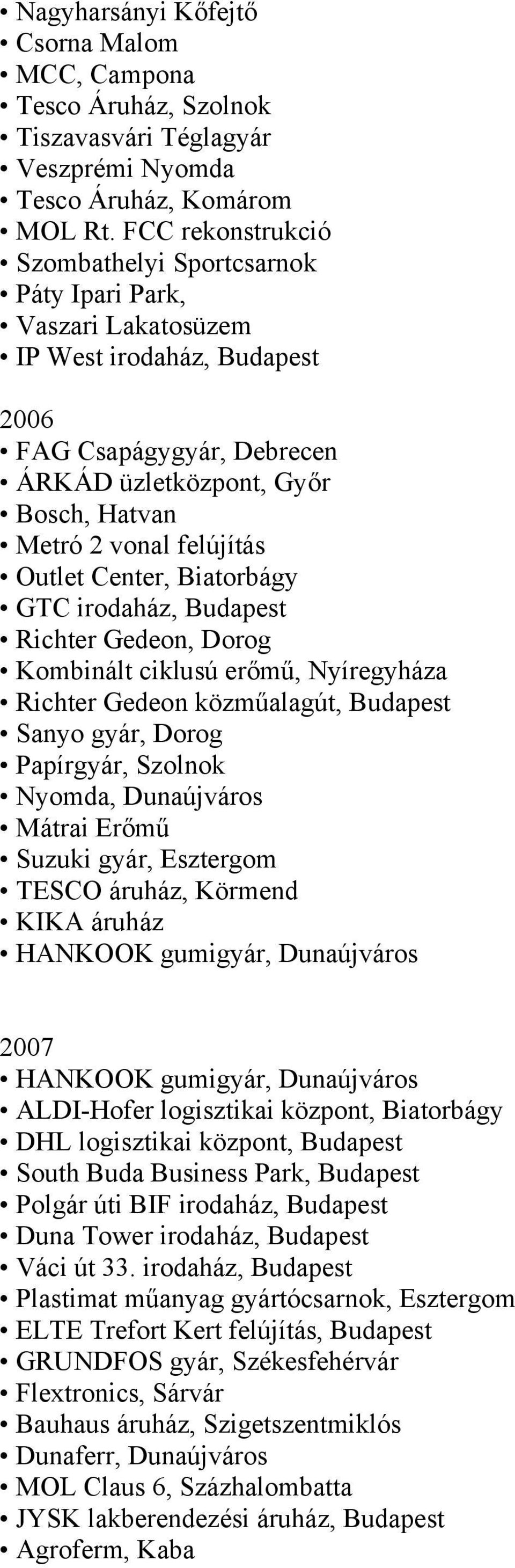 felújítás Outlet Center, Biatorbágy GTC irodaház, Budapest Richter Gedeon, Dorog Kombinált ciklusú erőmű, Nyíregyháza Richter Gedeon közműalagút, Budapest Sanyo gyár, Dorog Papírgyár, Szolnok Nyomda,