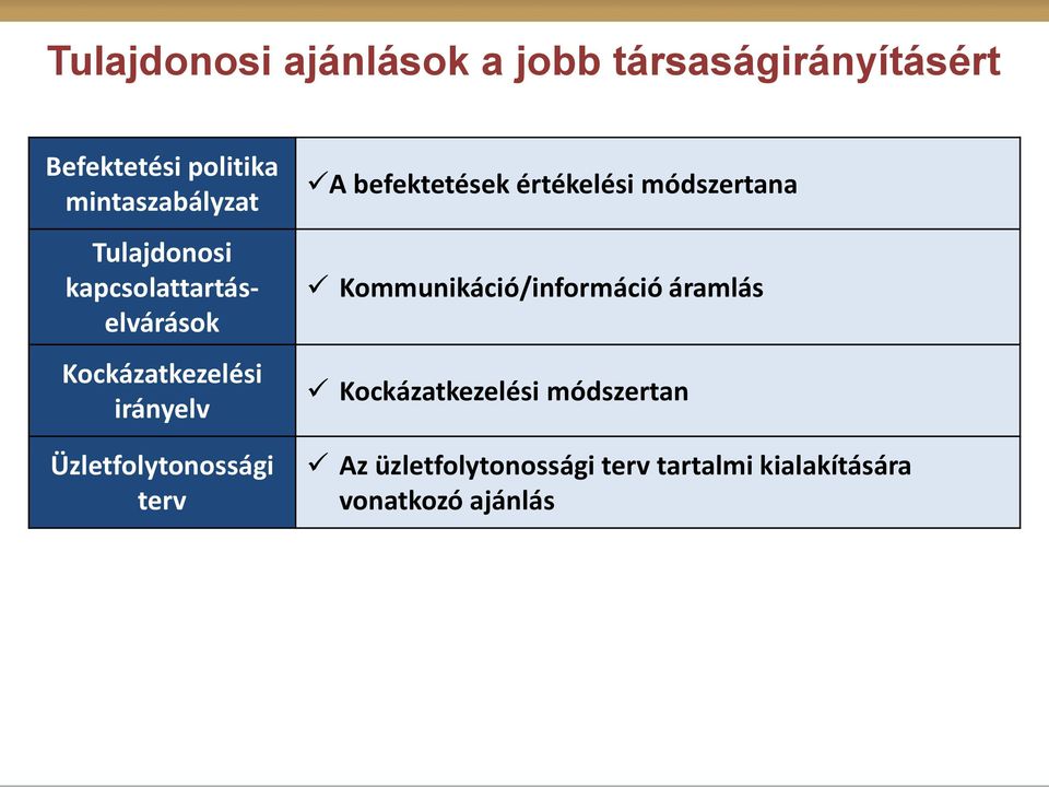 Üzletfolytonossági terv A befektetések értékelési módszertana