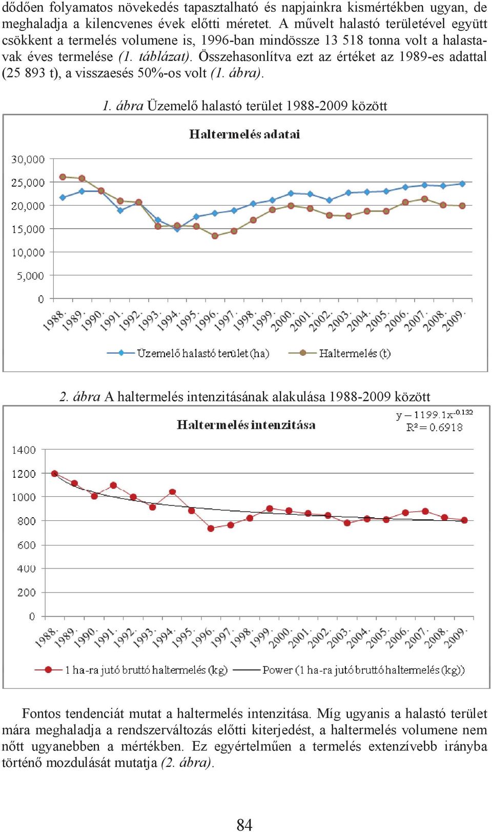 Összehasonlítva ezt az értéket az 1989-es adattal (25 893 t), a visszaesés 50%-os volt (1. ábra). 1. ábra Üzemel halastó terület 1988-2009 között 2.