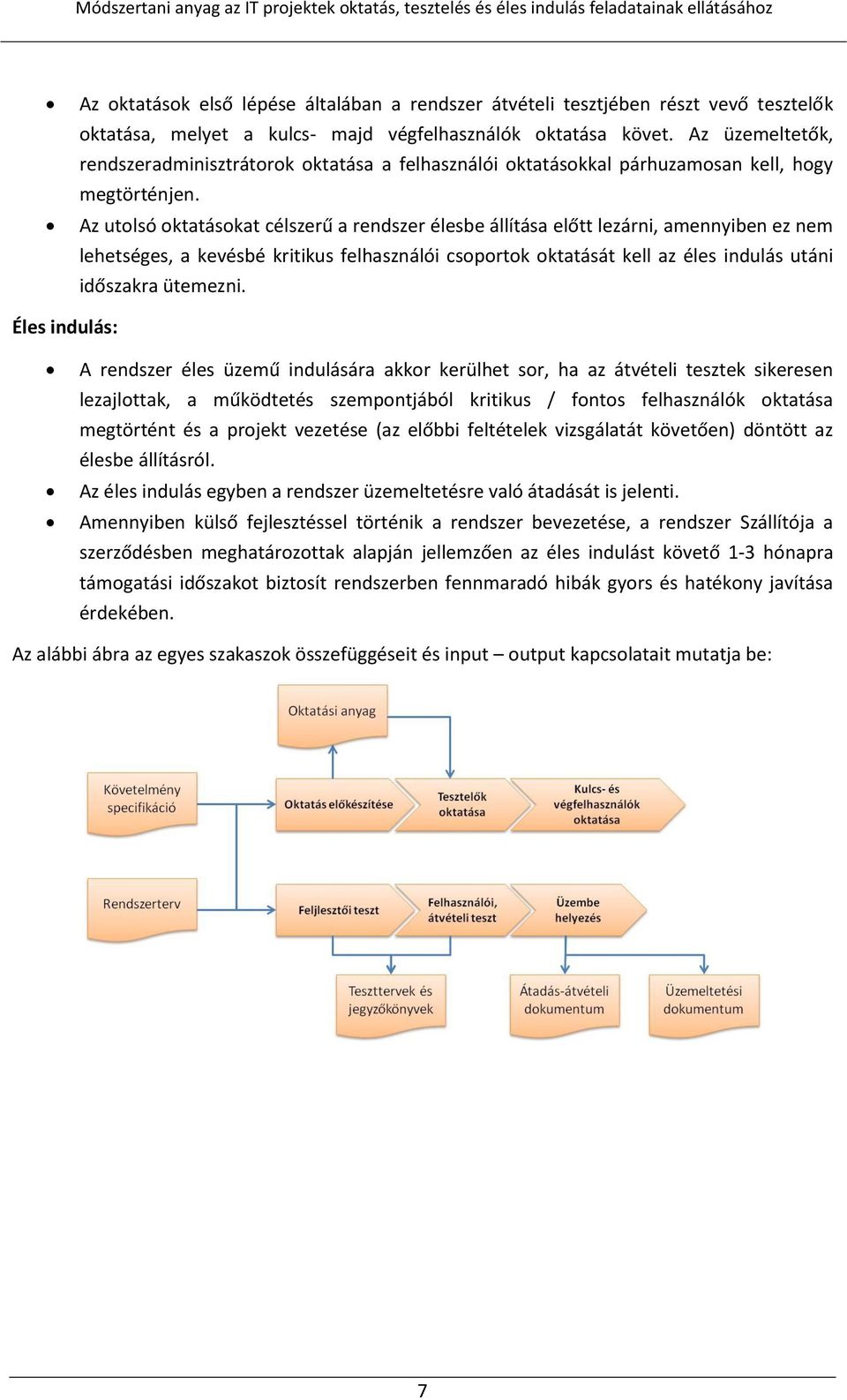Az utolsó oktatásokat célszerű a rendszer élesbe állítása előtt lezárni, amennyiben ez nem lehetséges, a kevésbé kritikus felhasználói csoportok oktatását kell az éles indulás utáni időszakra