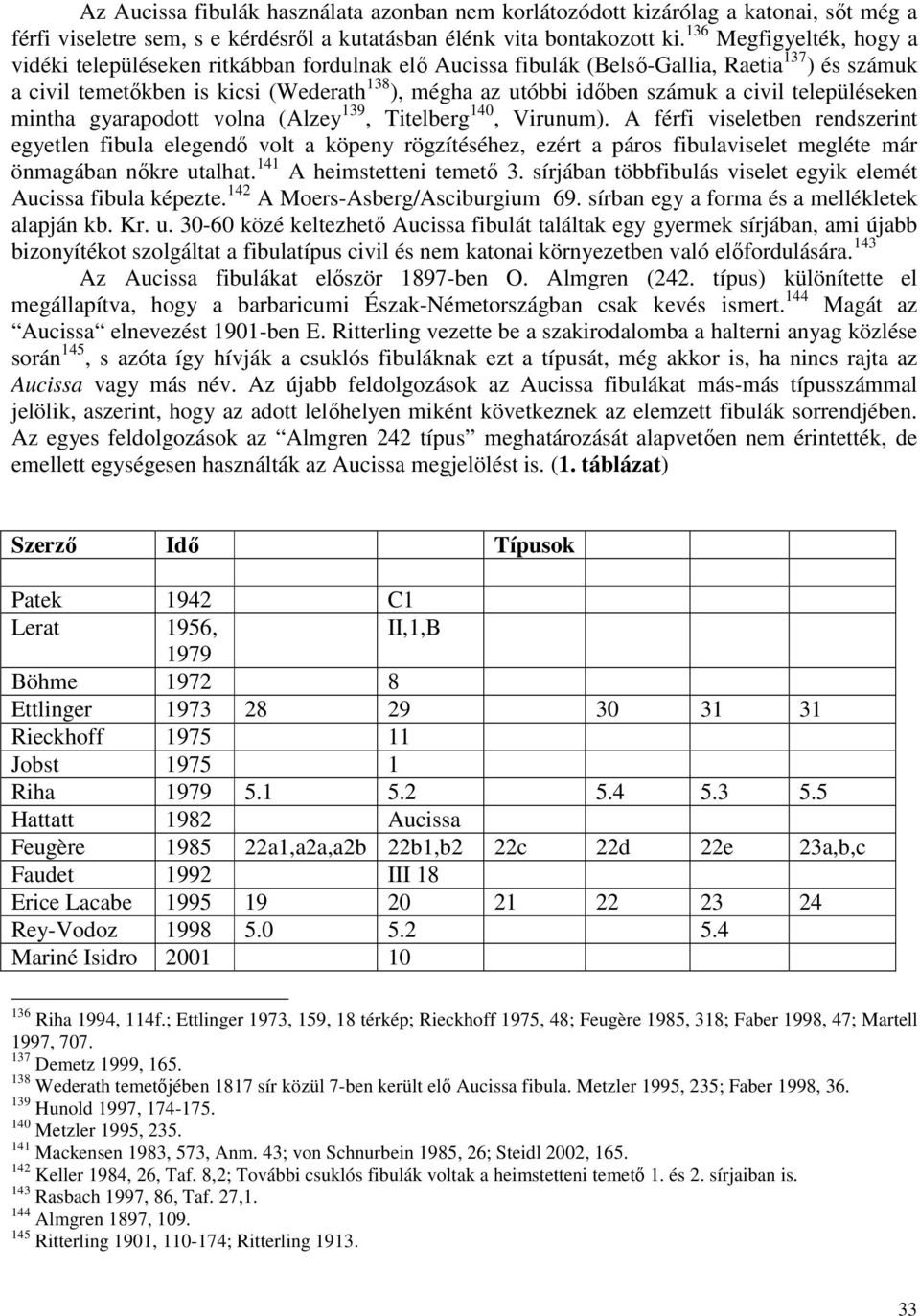 a civil településeken mintha gyarapodott volna (Alzey 139, Titelberg 140, Virunum).