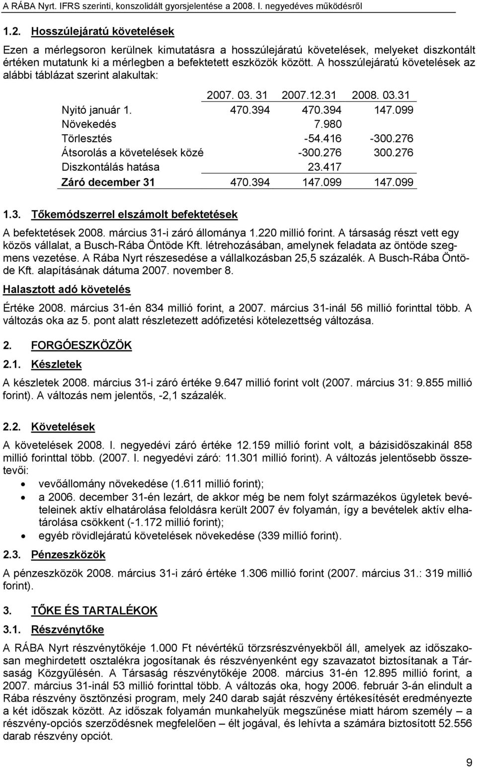 276 Átsorolás a követelések közé -300.276 300.276 Diszkontálás hatása 23.417 Záró december 31 470.394 147.099 147.099 1.3. Tőkemódszerrel elszámolt befektetések A befektetések 2008.