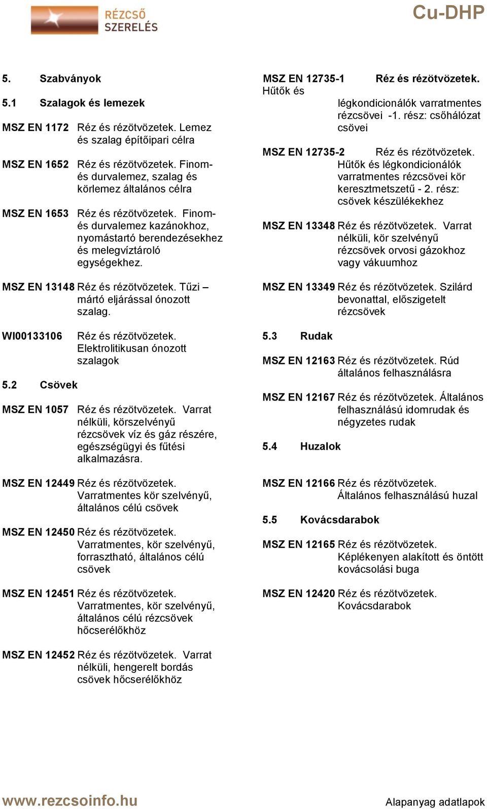 MSZ EN 13148 Réz és rézötvözetek. Tűzi mártó eljárással ónozott szalag. Wl00133106 5.2 Csövek Réz és rézötvözetek. Elektrolitikusan ónozott szalagok MSZ EN 1057 Réz és rézötvözetek.