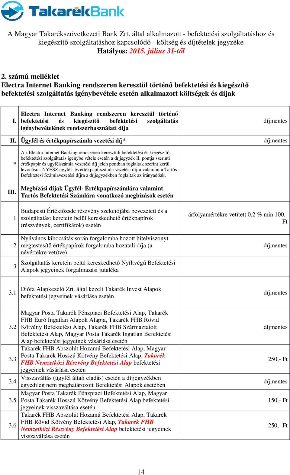 1 2 3 A z Electra Internet Banking rendszeren keresztüli befektetési és kiegészítő befektetési szolgáltatás igénybe vétele esetén a díjjegyzék II.