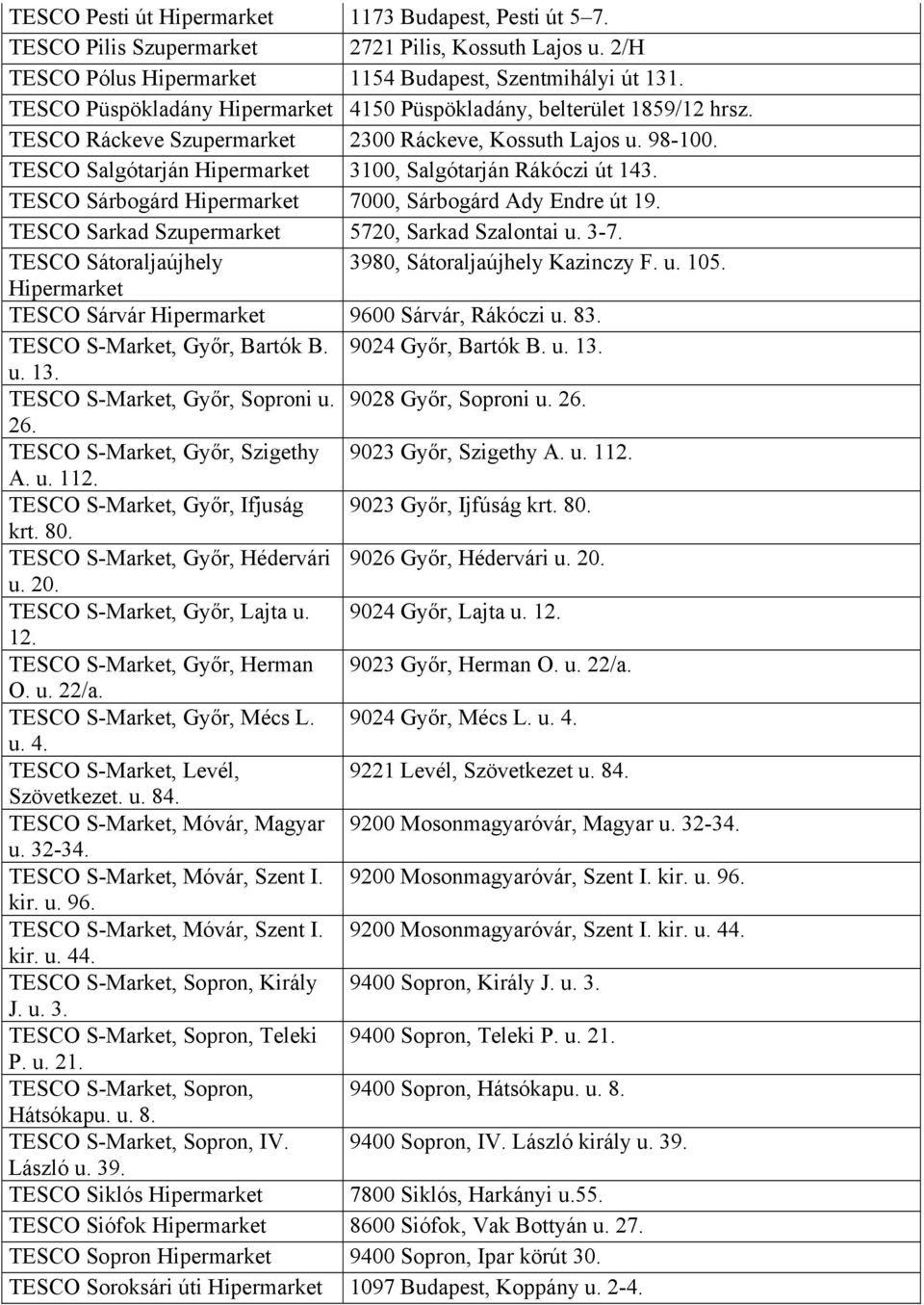 TESCO Sátoraljaújhely 3980, Sátoraljaújhely Kazinczy F. u. 105. TESCO Sárvár 9600 Sárvár, Rákóczi u. 83. TESCO S-Market, Győr, Bartók B. 9024 Győr, Bartók B. u. 13. u. 13. TESCO S-Market, Győr, Soproni u.