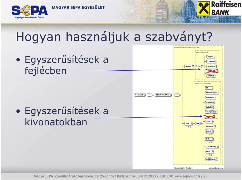 Egyszerűsítések a