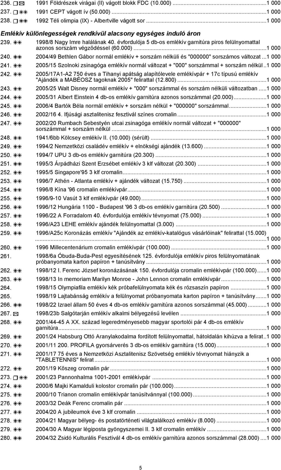 000)...1 000 240. 2004/49 Bethlen Gábor normál emlékív + sorszám nélküli és "000000" sorszámos változat...1 000 241.
