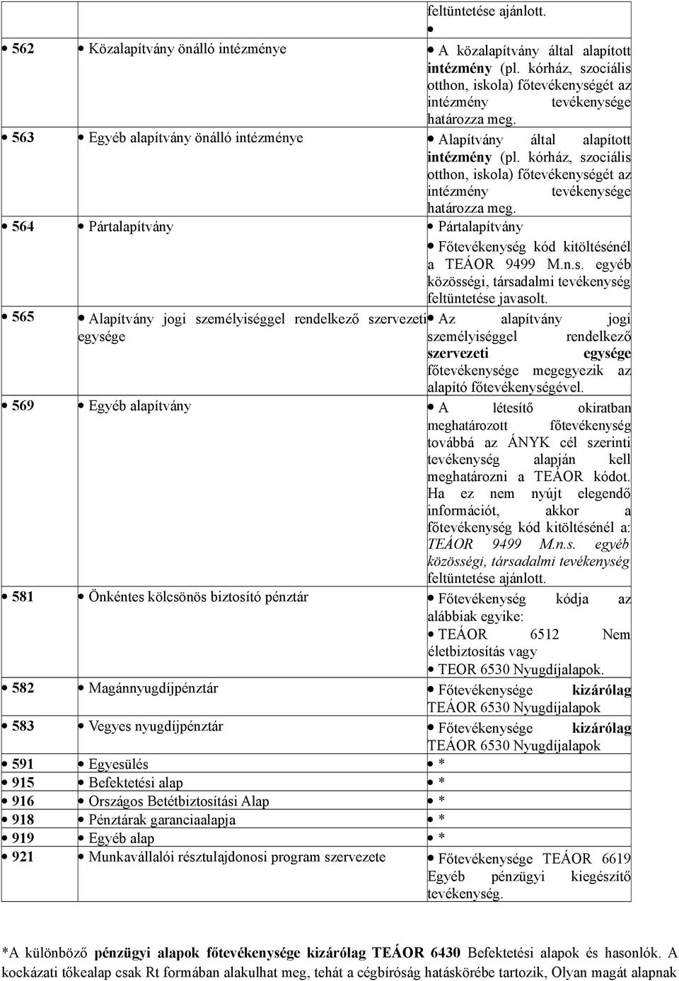 564 Pártalapítvány Pártalapítvány Főtevékenység kód kitöltésénél a TEÁOR 9499 M.n.s. egyéb közösségi, társadalmi tevékenység feltüntetése javasolt.