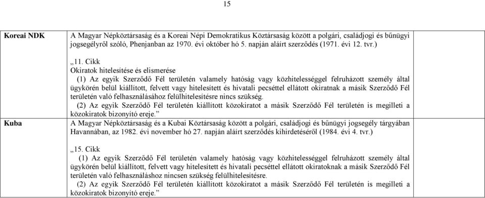 Cikk Okiratok hitelesítése és elmerése (1) Az egyik Szerződő Fél területén valamely hatóság vagy közhitelességgel felruházott személy által ügykörén belül kiállított, felvett vagy hitelesített és