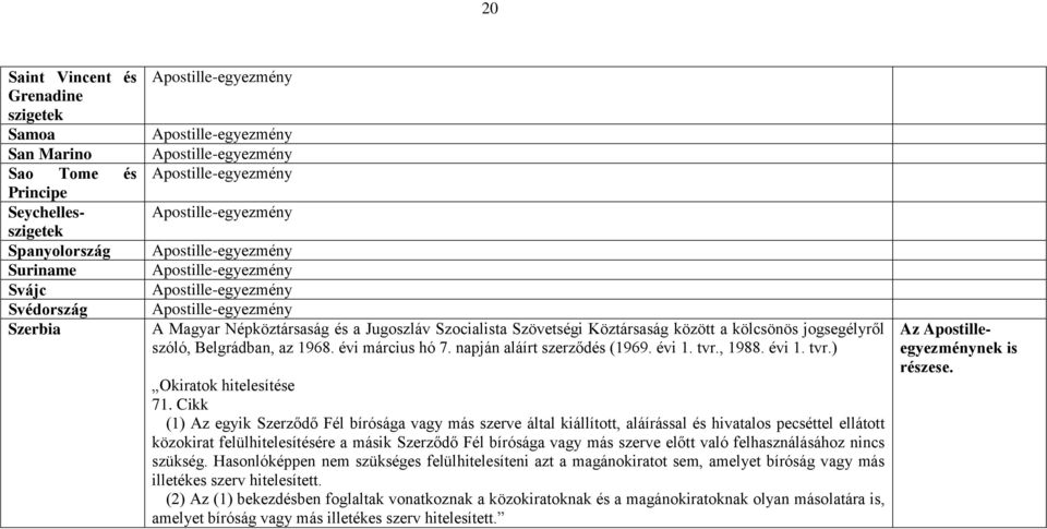 Cikk (1) Az egyik Szerződő Fél bírósága vagy más szerve által kiállított, aláírással és hivatalos pecséttel ellátott közokirat felülhitelesítésére a másik Szerződő Fél bírósága vagy más szerve előtt